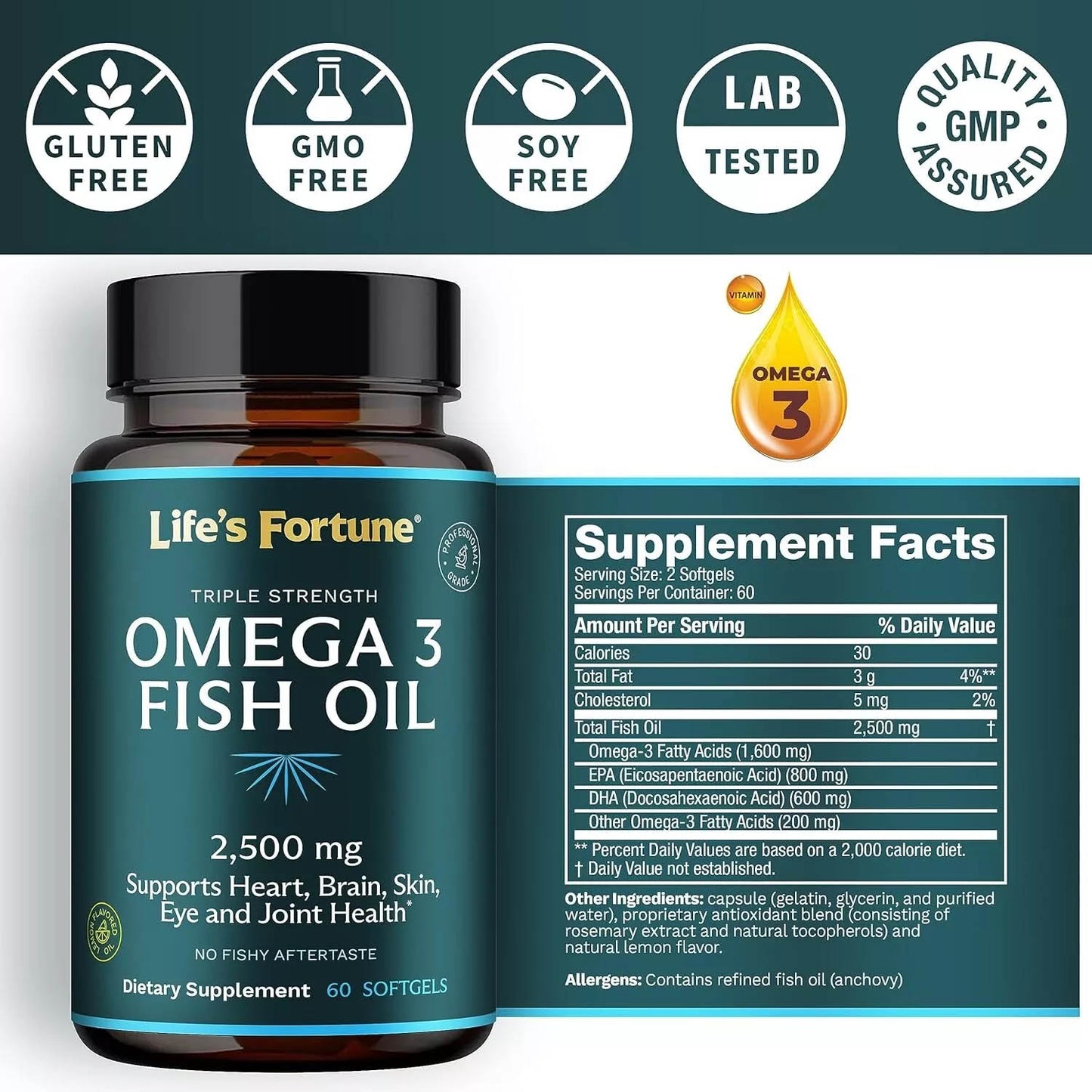 Triple Strength Omega 3 Fish Oil 2500 mg