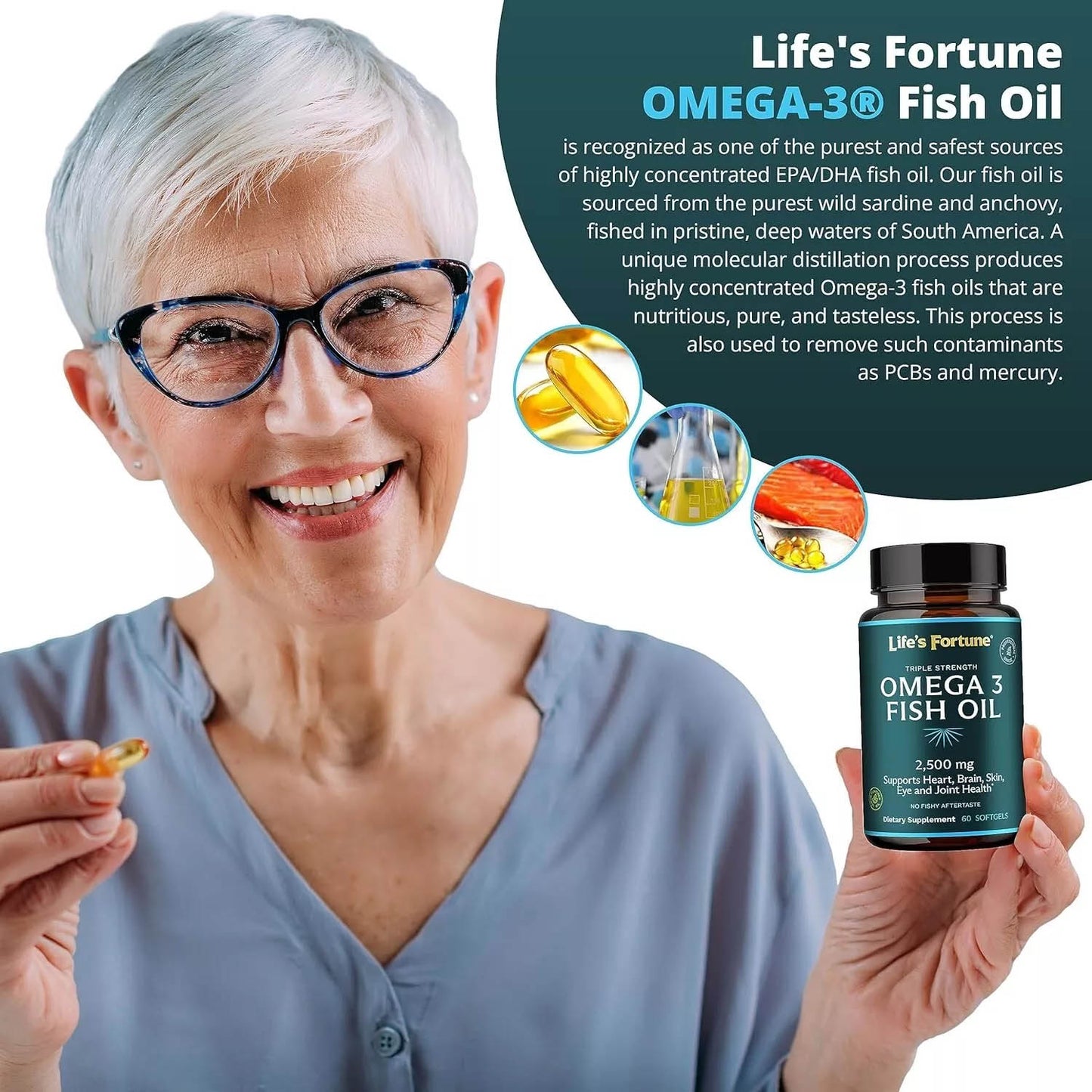 Triple Strength Omega 3 Fish Oil 2500 mg