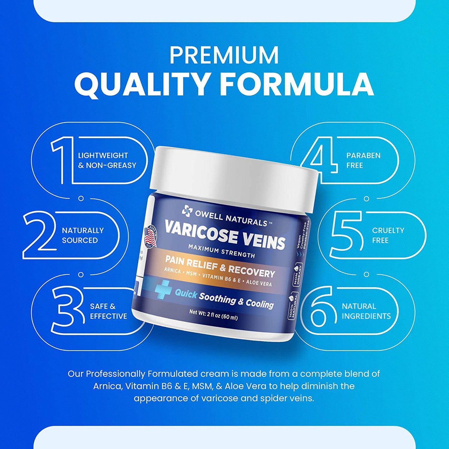 Varicose Veins