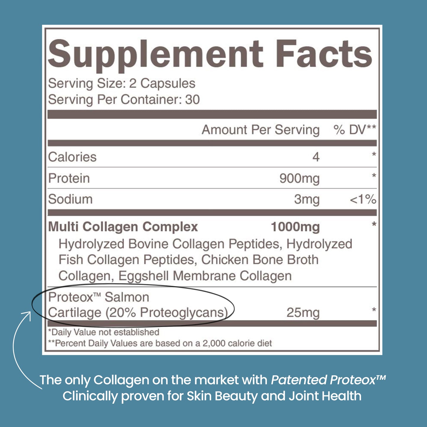 SPECIAL Multi Collagen + Proteox 60 Veggie Caps Pack of 12