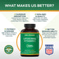 Life's Fortune Liposomal Vitamin C 180 Capsules