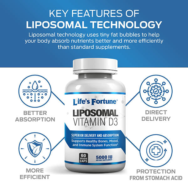 Liposomal Vitamin D3 5000 IU 60 Veggie Caps