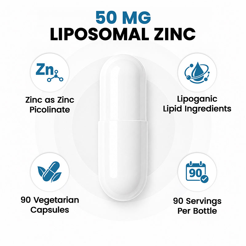 Life's Fortune Liposomal Zinc 50mg & Copper