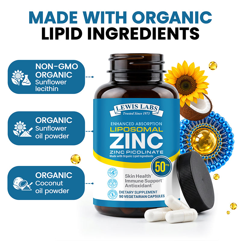 Life's Fortune Liposomal Zinc 50mg & Copper