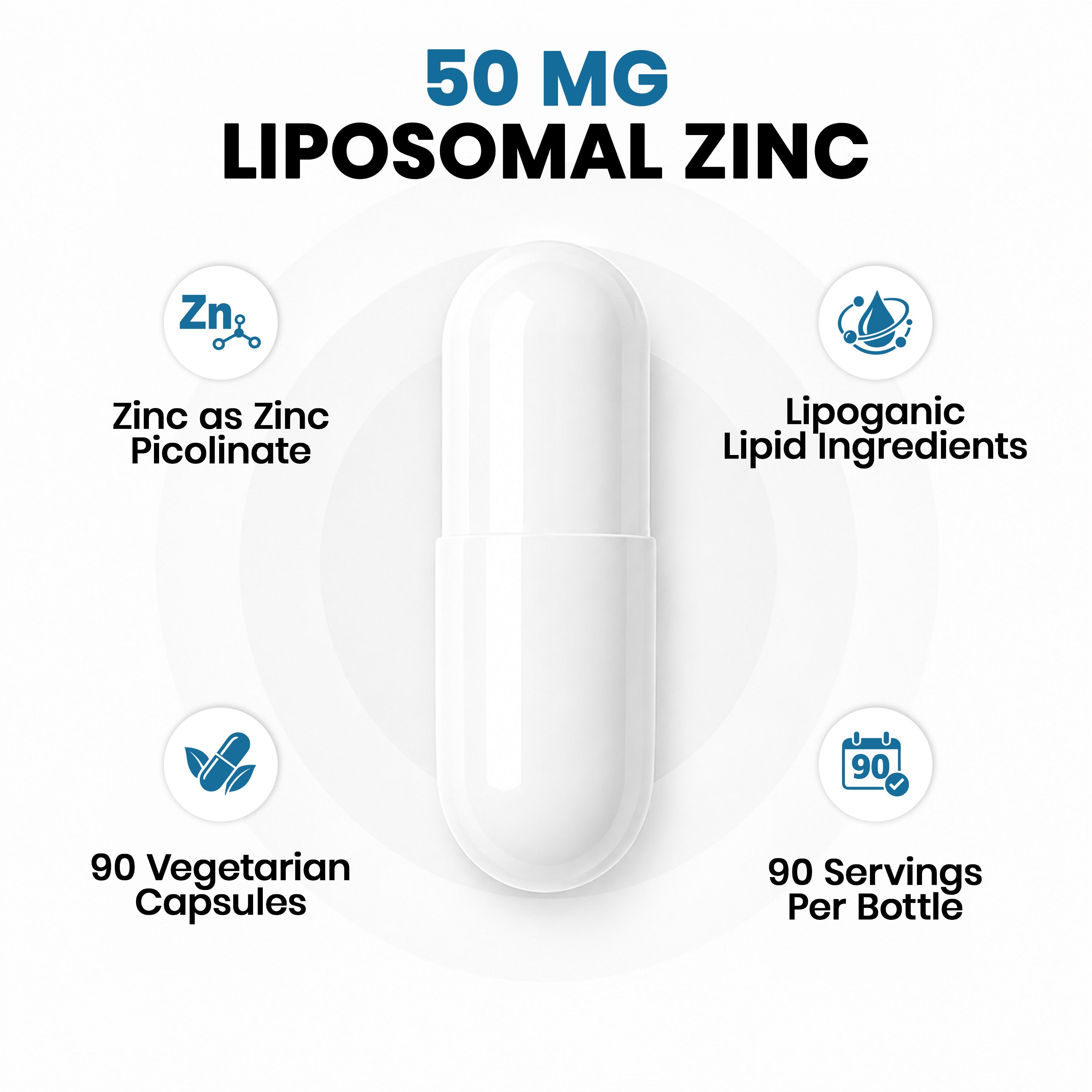 Life's Fortune Liposomal Zinc 50mg & Copper
