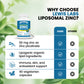 Life's Fortune Liposomal Zinc 50mg & Copper